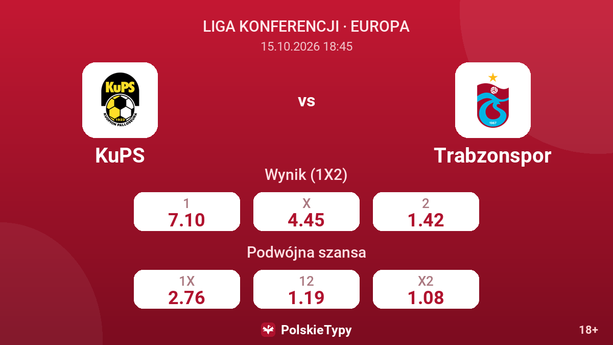 KuPS - Trabzonspor — kursy