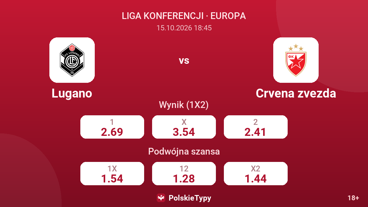 Lugano - Crvena zvezda — kursy