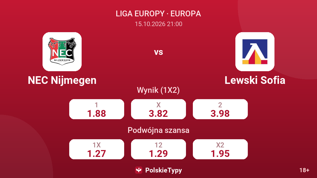 NEC Nijmegen - Lewski Sofia — kursy