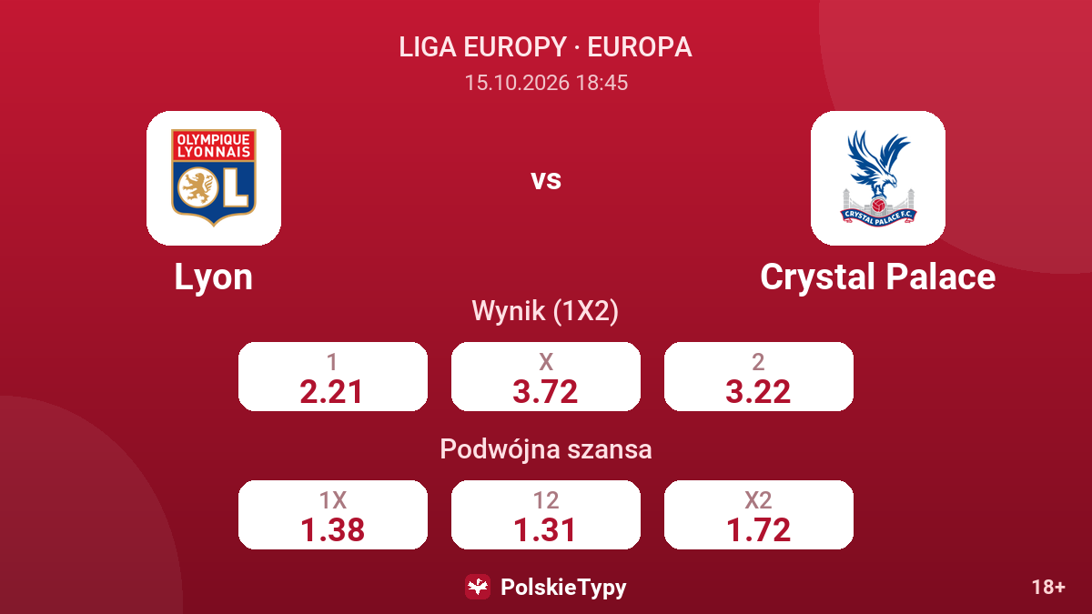 Lyon - Crystal Palace — kursy