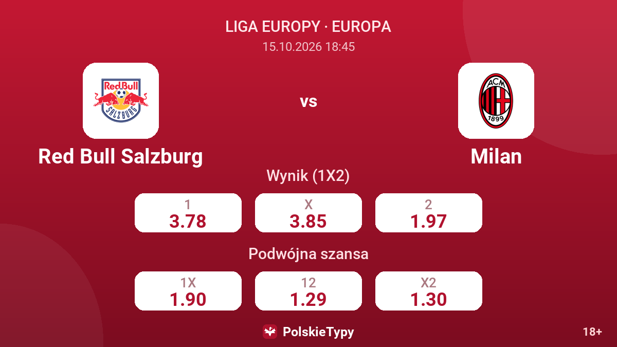 Red Bull Salzburg - Milan — kursy