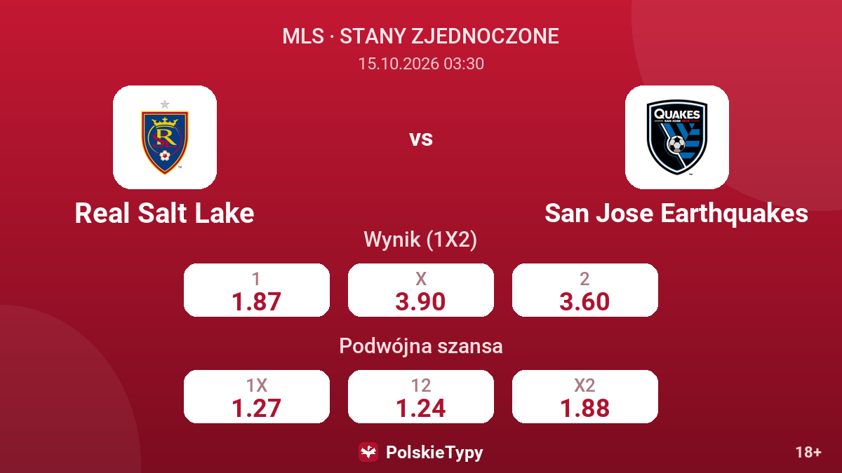 Real Salt Lake - San Jose Earthquakes — kursy