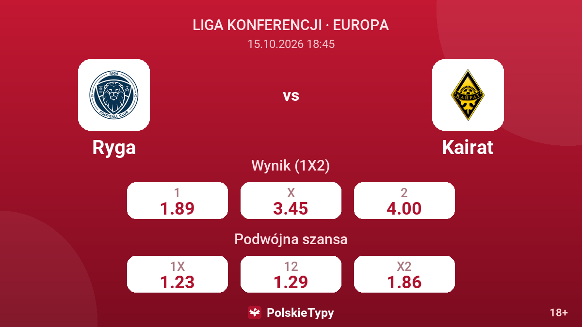 Ryga - Kairat — kursy