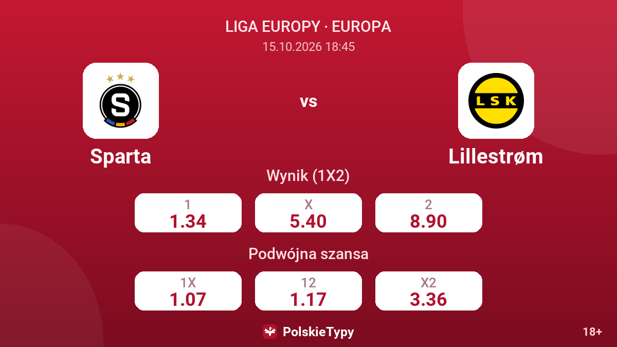 Sparta - Lillestrøm — kursy