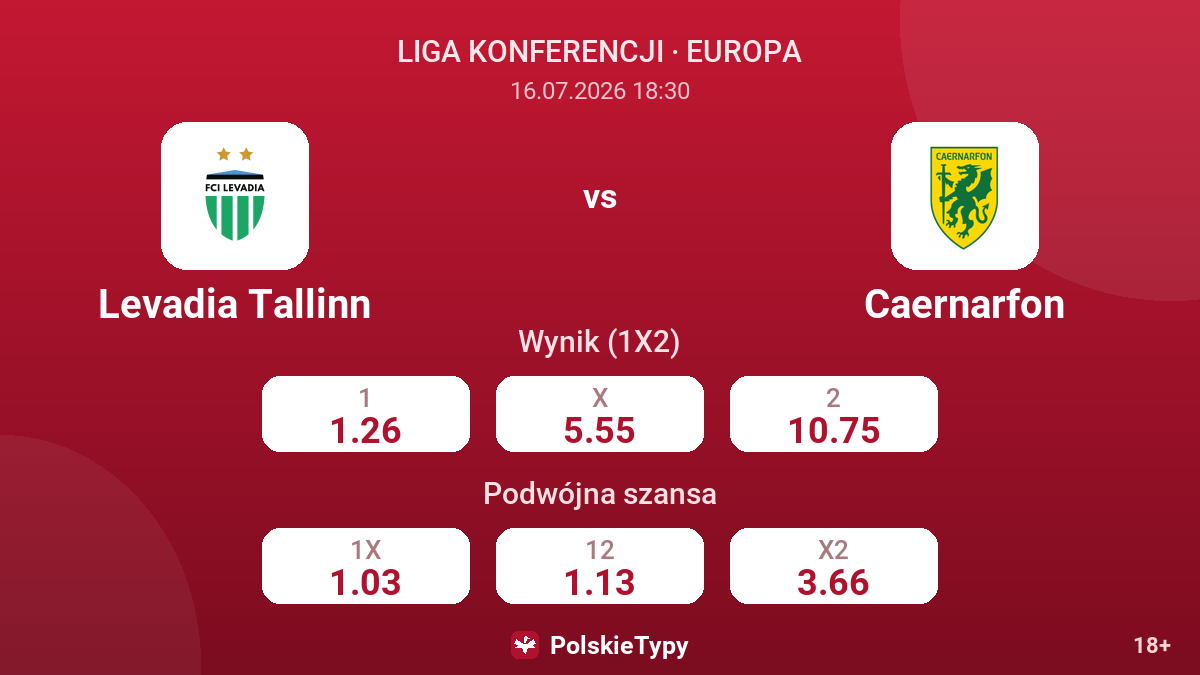 Levadia Tallinn - Caernarfon — kursy