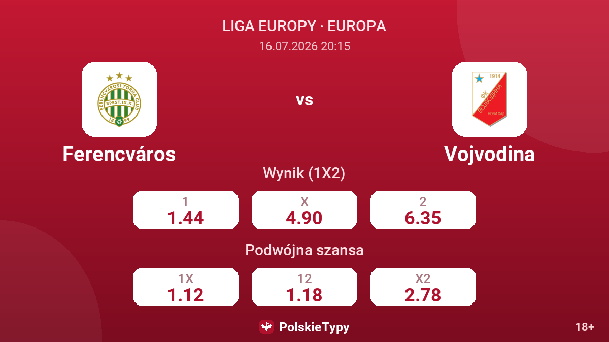 Ferencváros - Vojvodina — kursy