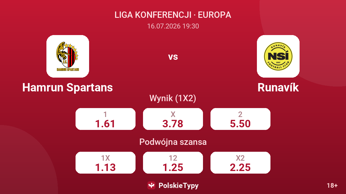 Hamrun Spartans - Runavík — kursy