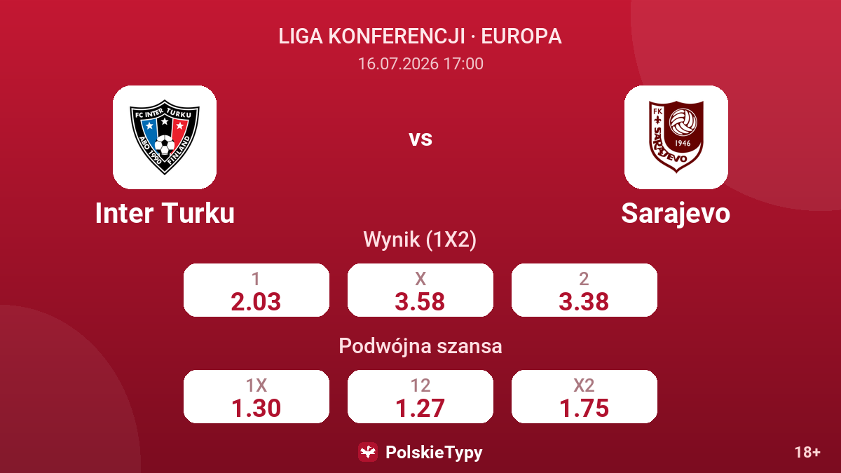 Inter Turku - Sarajevo — kursy