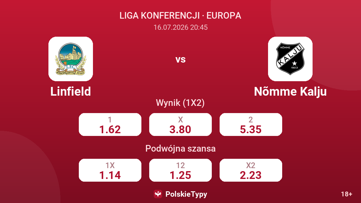 Linfield - Nõmme Kalju — kursy