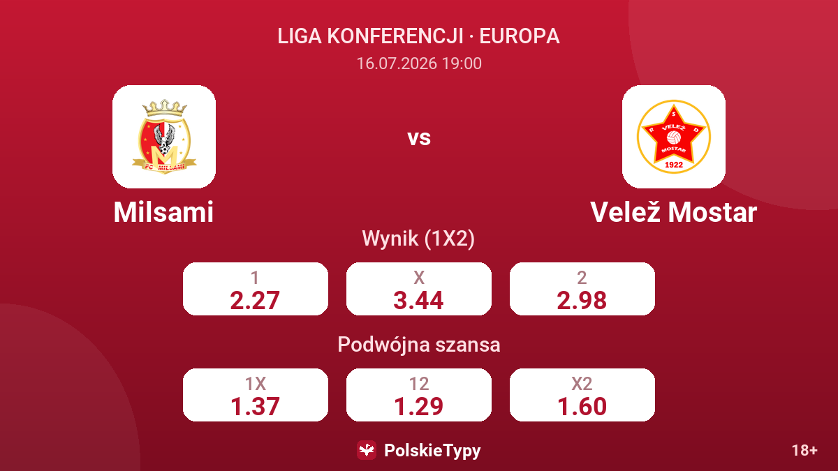 Milsami - Velež Mostar — kursy