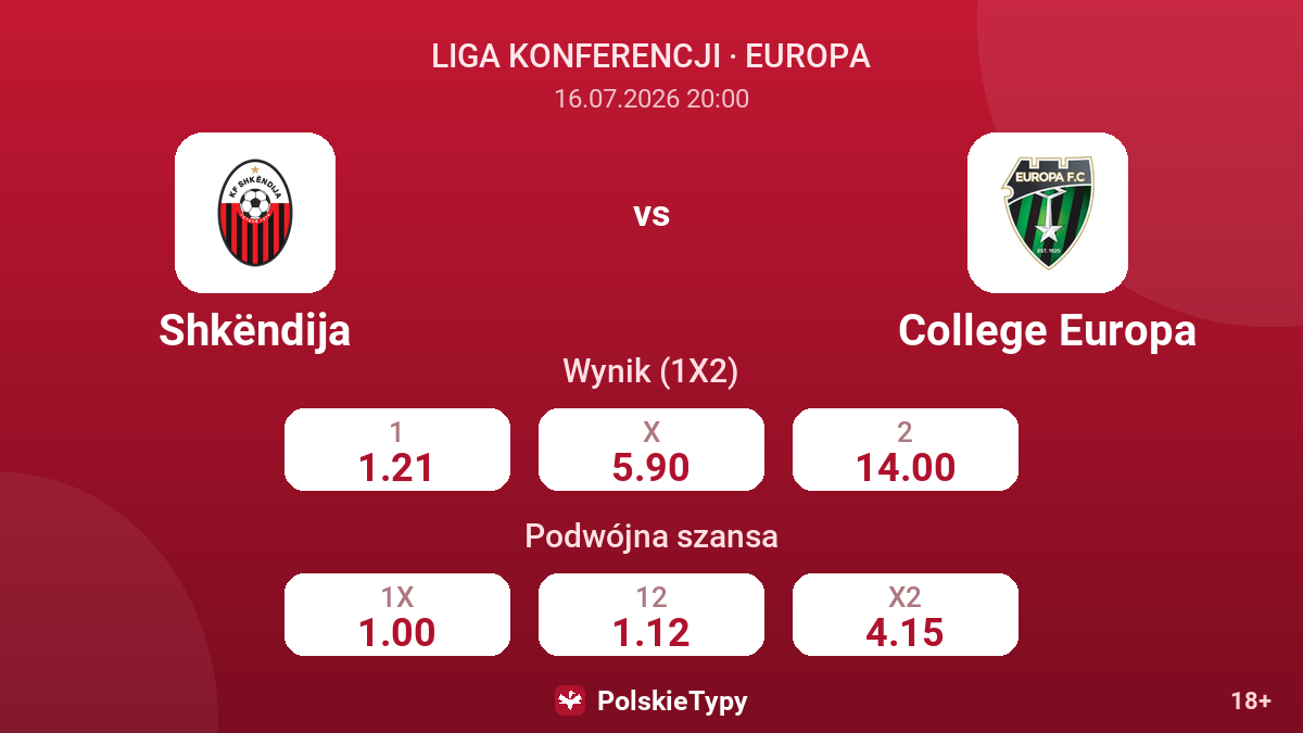 Shkëndija - College Europa — kursy