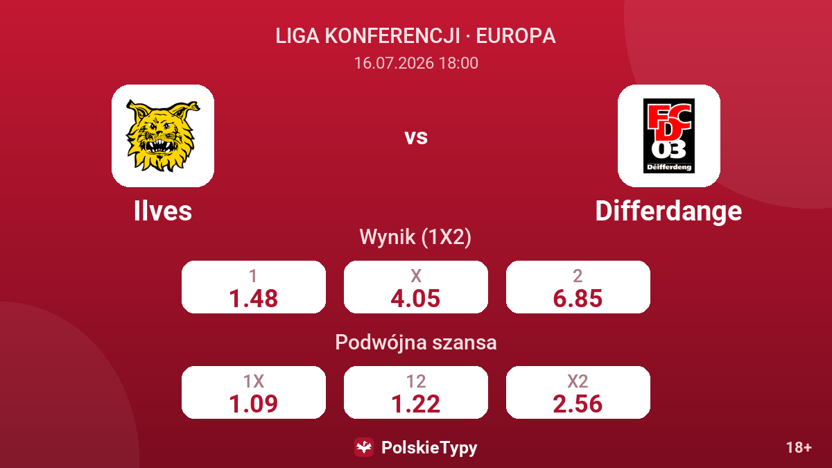Ilves - Differdange — kursy