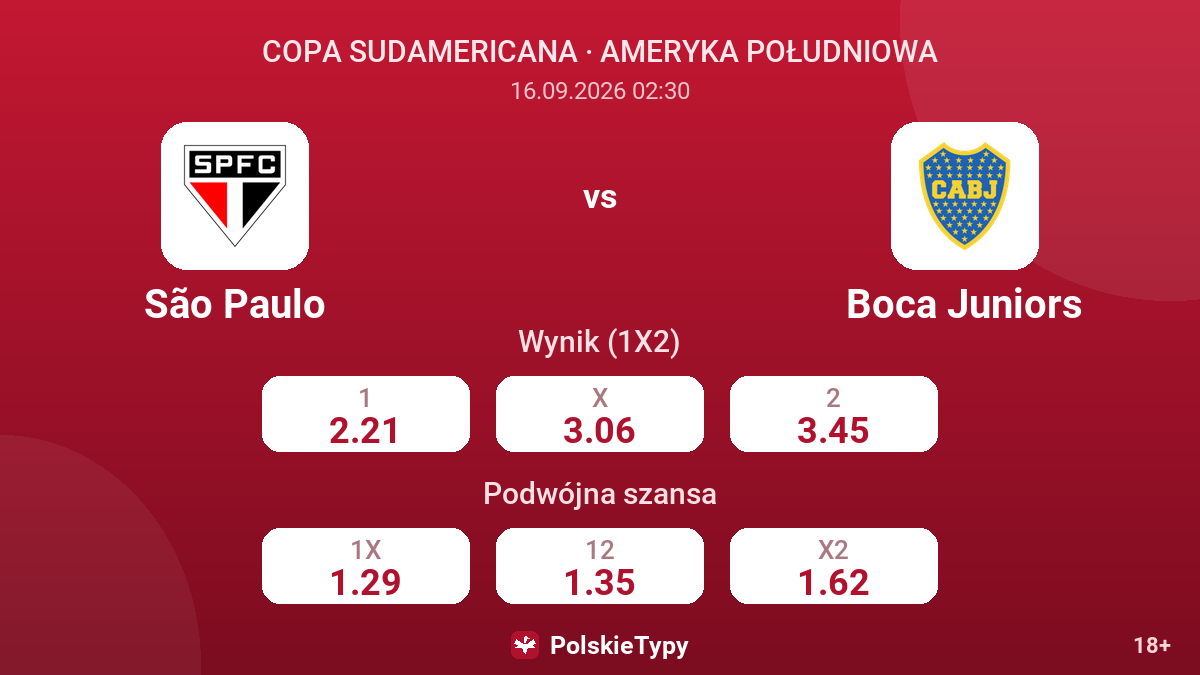 São Paulo - Boca Juniors — kursy