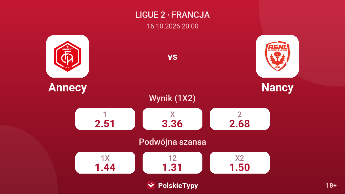 Annecy - Nancy — kursy