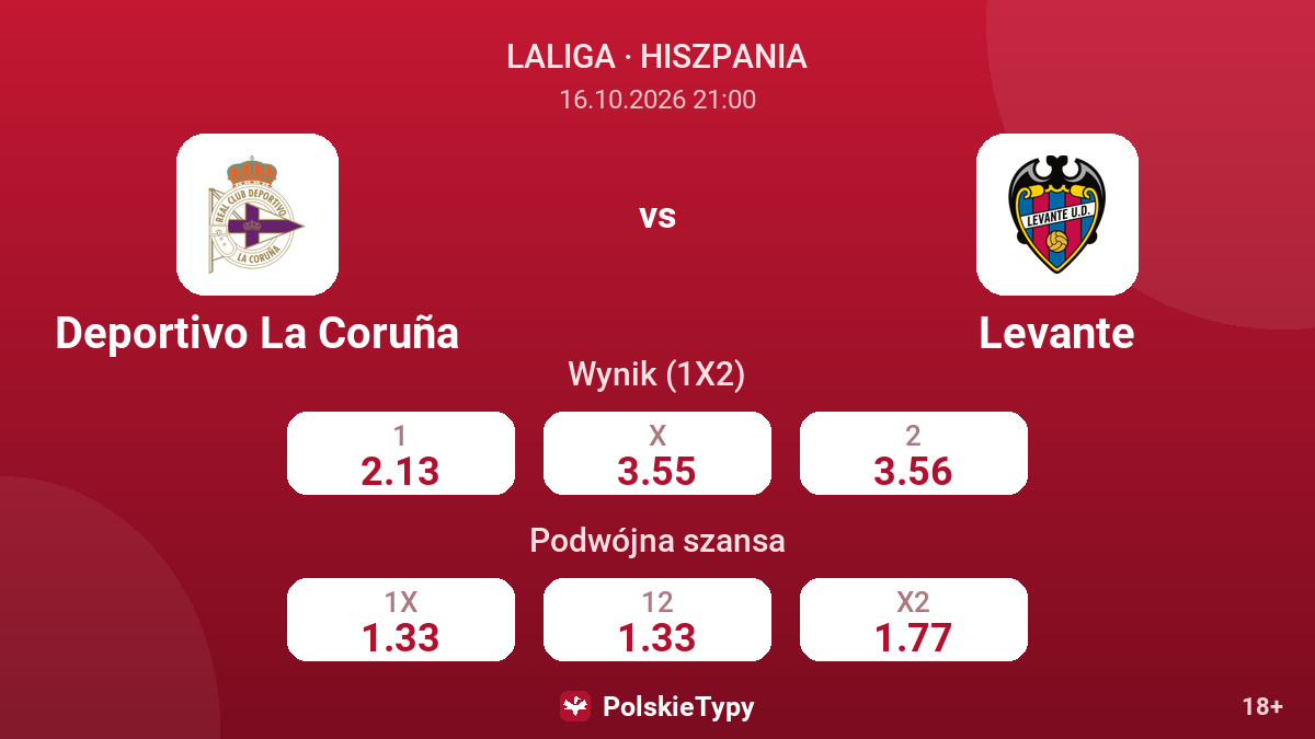 Deportivo La Coruña - Levante — kursy