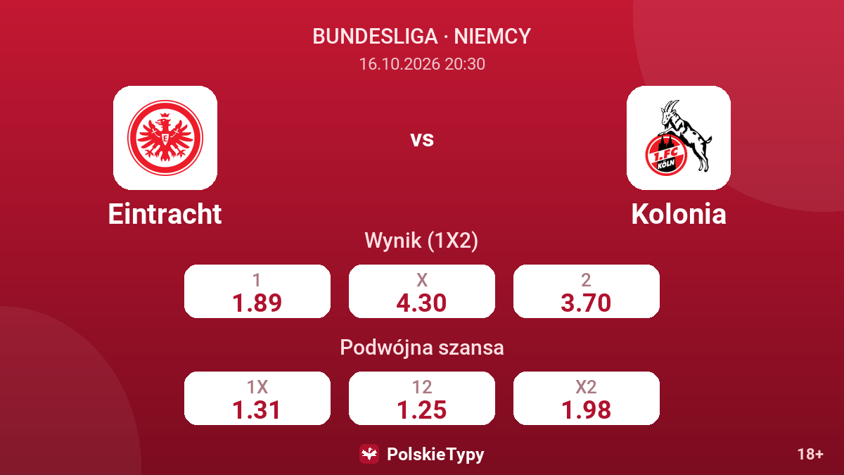 Eintracht - Kolonia — kursy