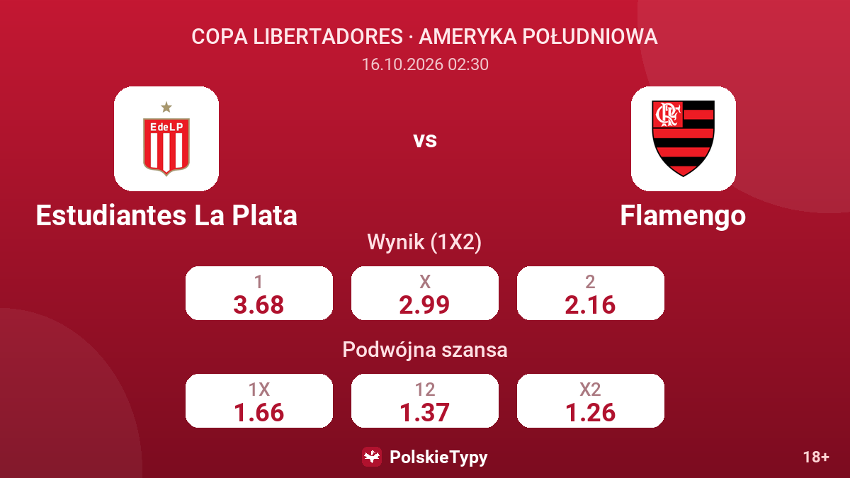 Estudiantes La Plata - Flamengo — kursy