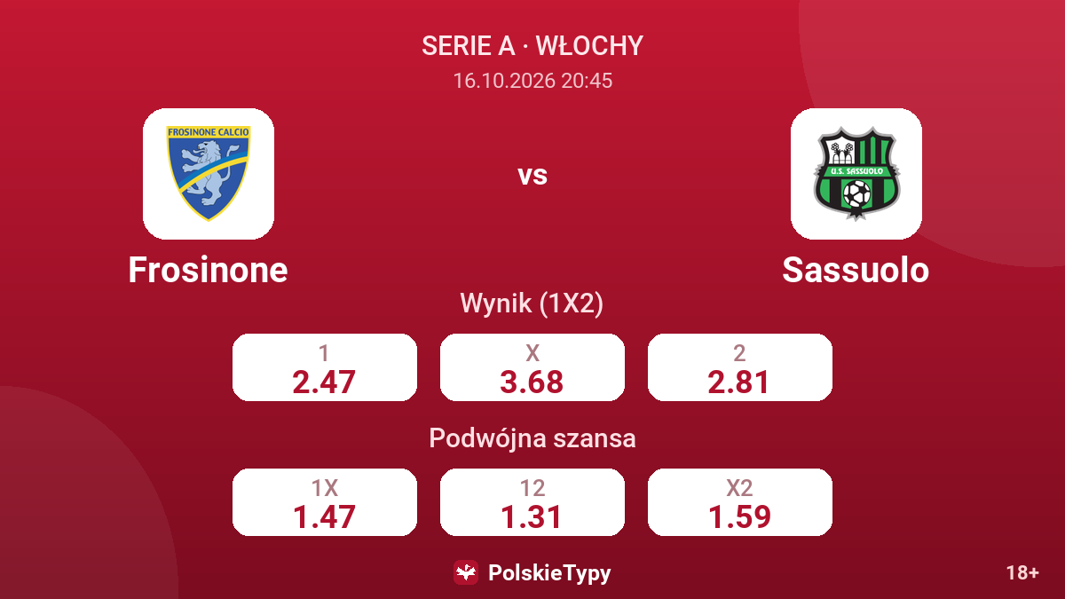 Frosinone - Sassuolo — kursy