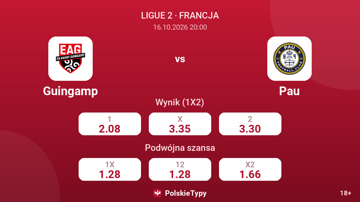 Guingamp - Pau — kursy
