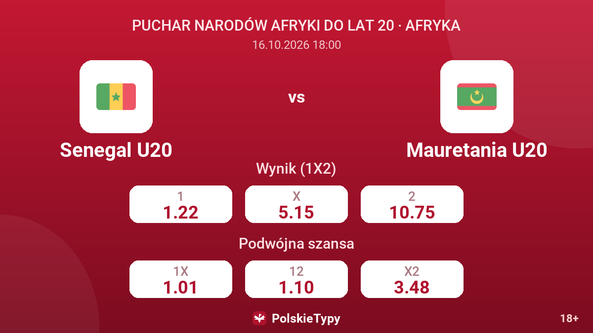 Senegal U20 - Mauretania U20 — kursy