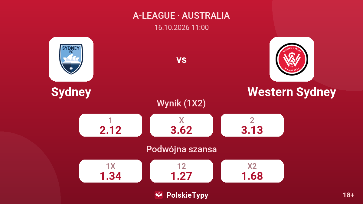 Sydney - Western Sydney — kursy