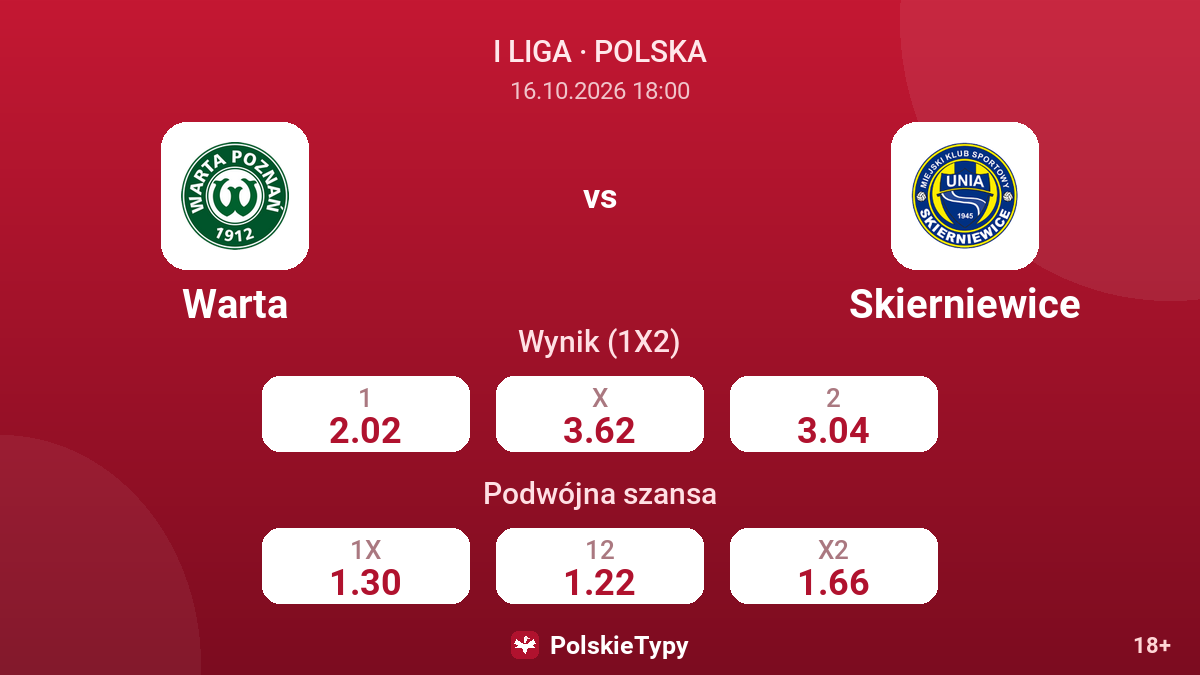 Warta - Skierniewice — kursy
