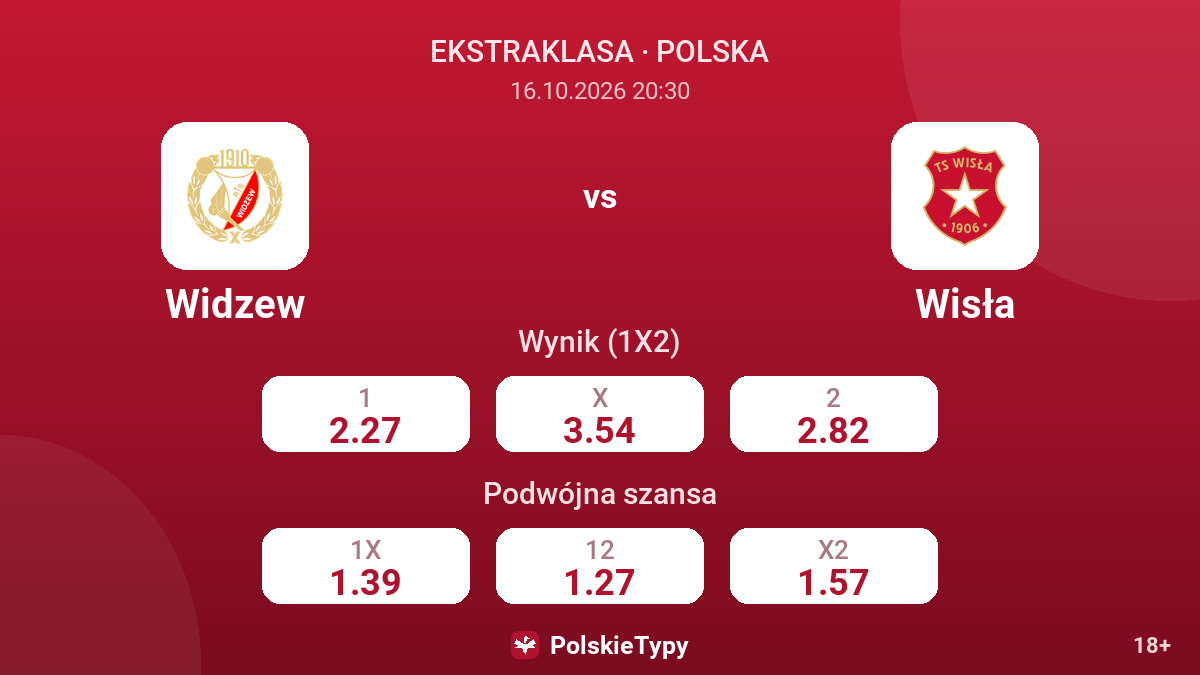Widzew - Wisła — kursy