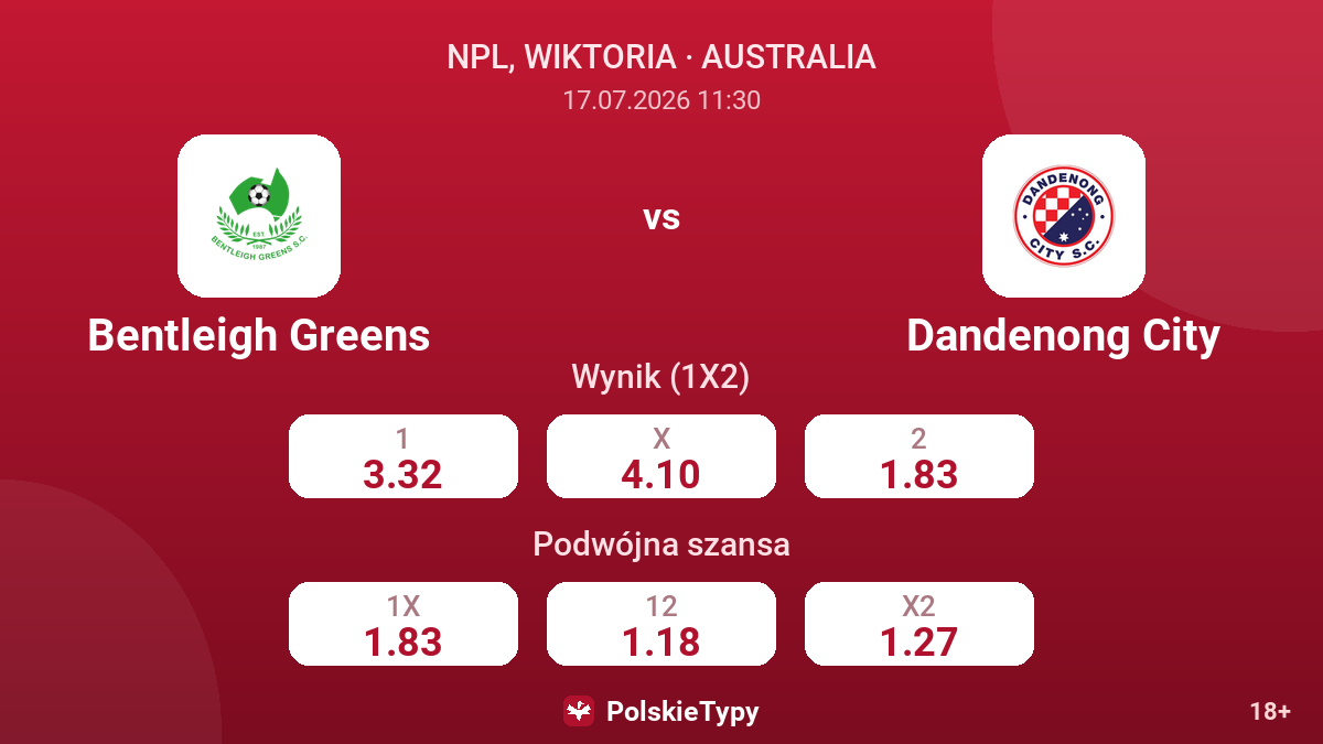 Bentleigh Greens - Dandenong City — kursy