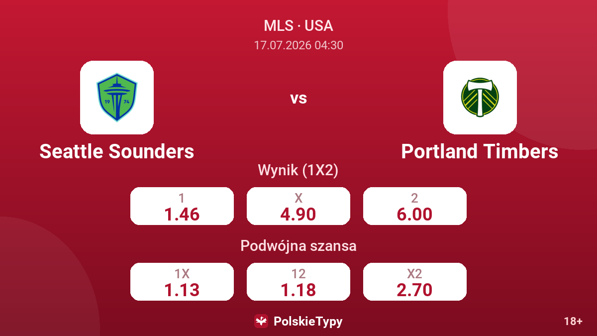 Seattle Sounders - Portland Timbers — kursy