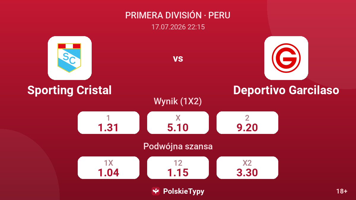 Sporting Cristal - Deportivo Garcilaso — kursy