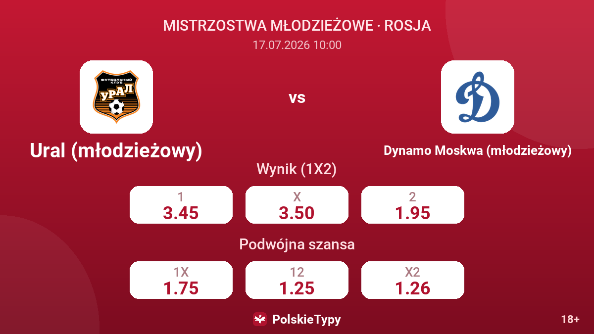 Ural (młodzieżowy) - Dynamo Moskwa (młodzieżowy) — kursy