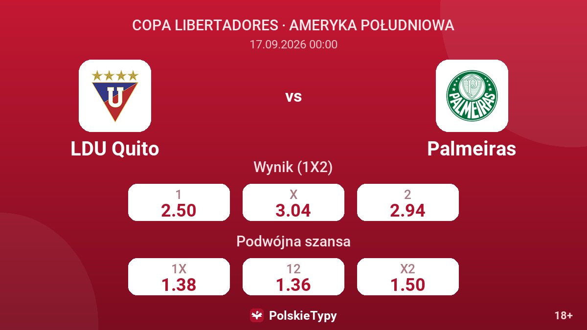 LDU Quito - Palmeiras — kursy