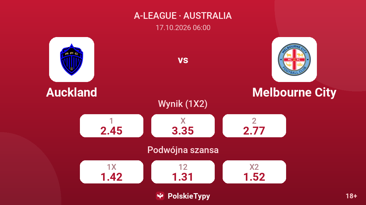 Auckland - Melbourne City — kursy