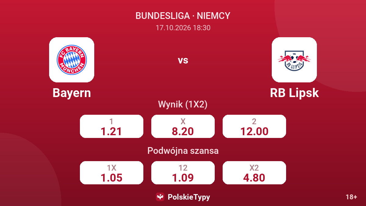 Bayern - RB Lipsk — kursy