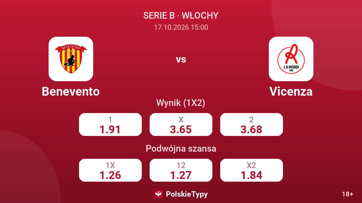 Benevento - Vicenza — kursy