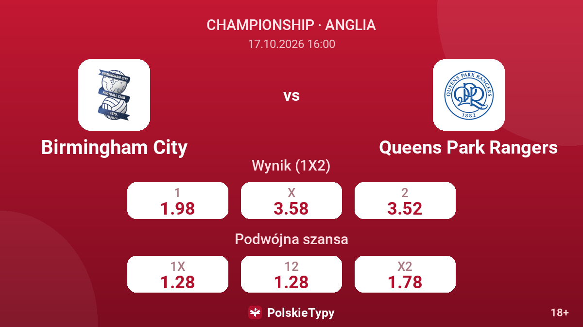 Birmingham City - Queens Park Rangers — kursy