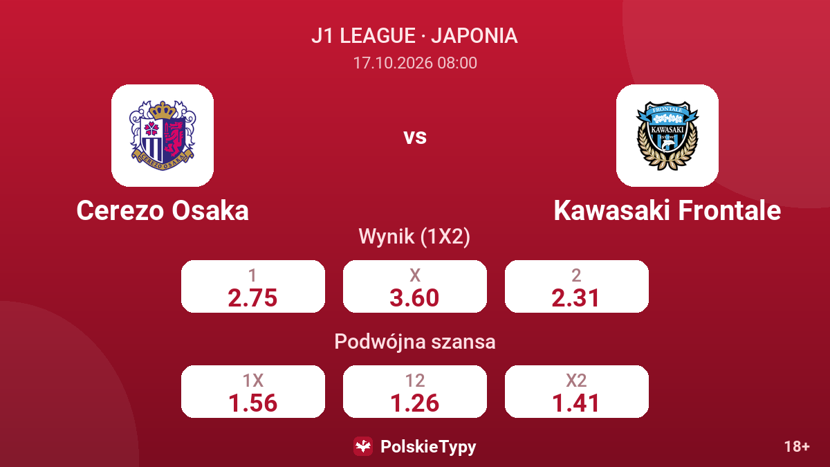 Cerezo Osaka - Kawasaki Frontale — kursy