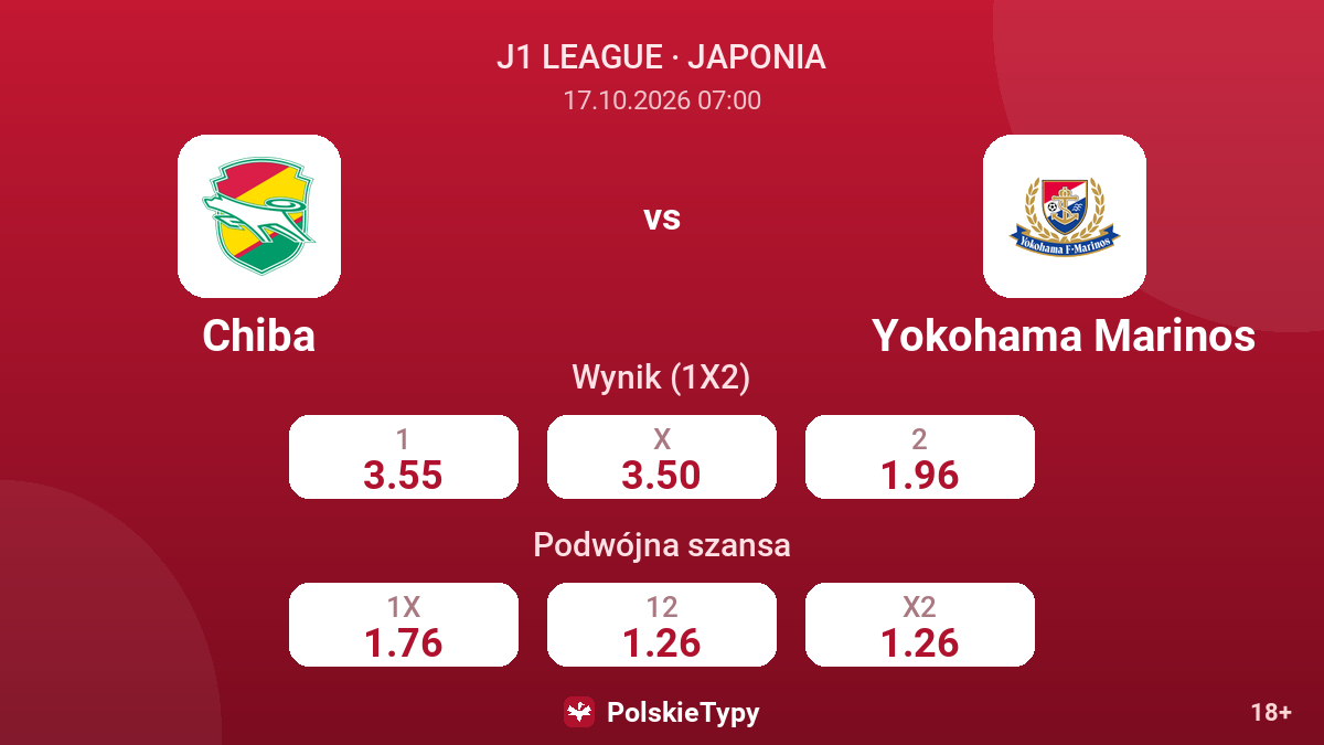 Chiba - Yokohama Marinos — kursy