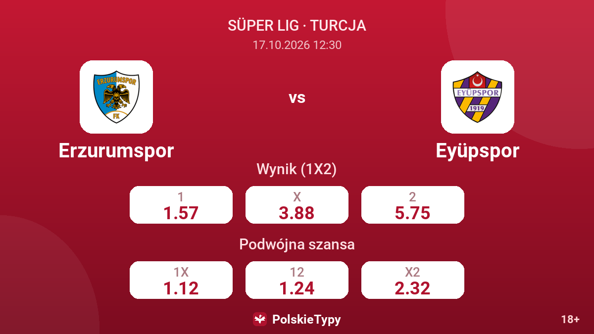 Erzurumspor - Eyüpspor — kursy
