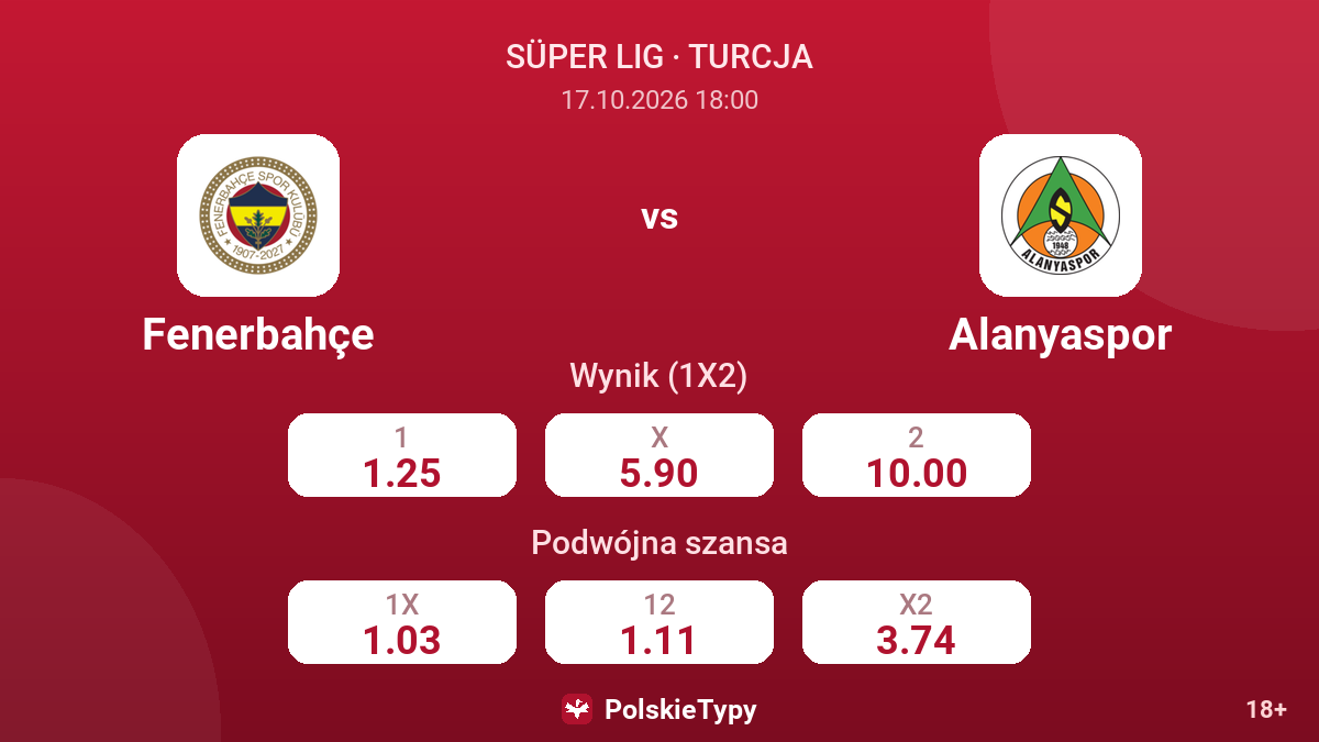 Fenerbahçe - Alanyaspor — kursy