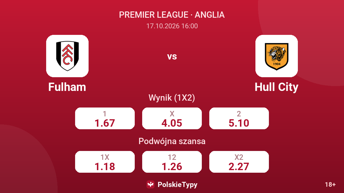 Fulham - Hull City — kursy