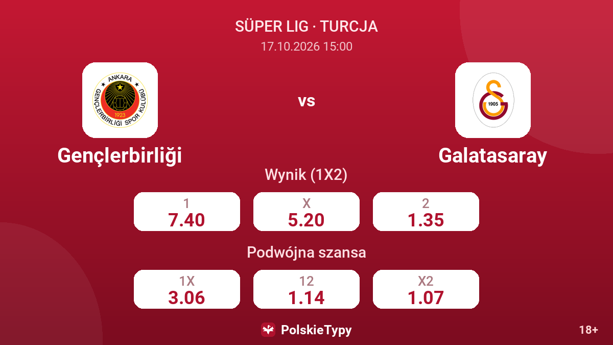 Gençlerbirliği - Galatasaray — kursy