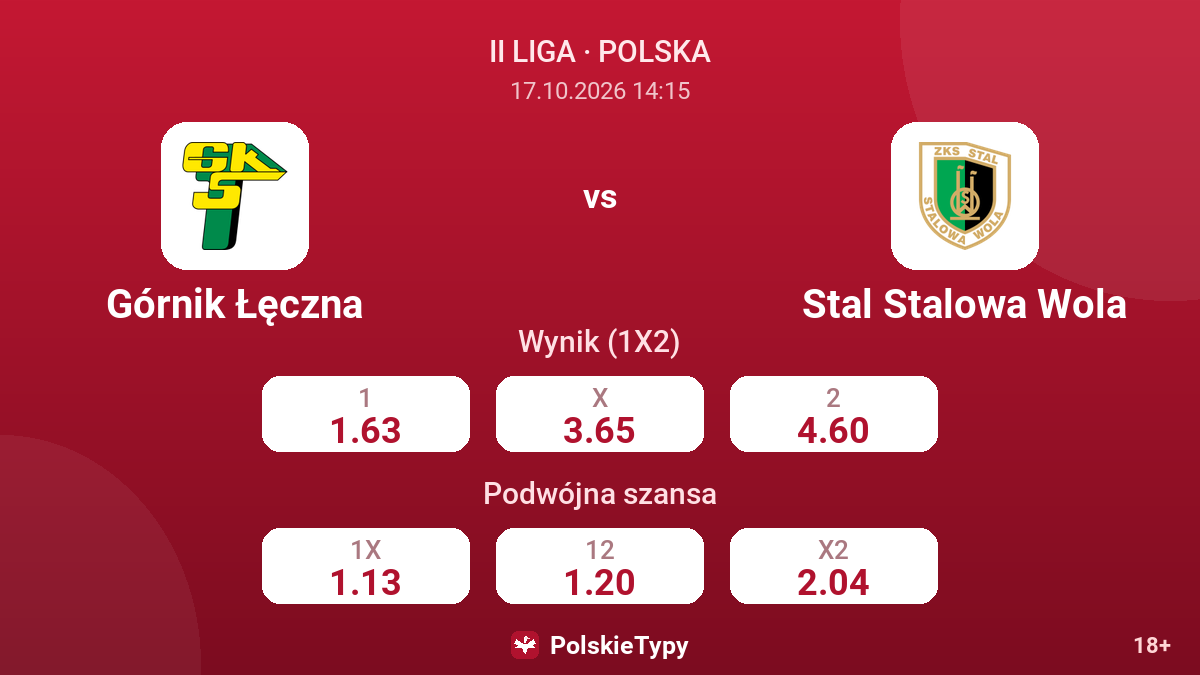 Górnik Łęczna - Stal Stalowa Wola — kursy