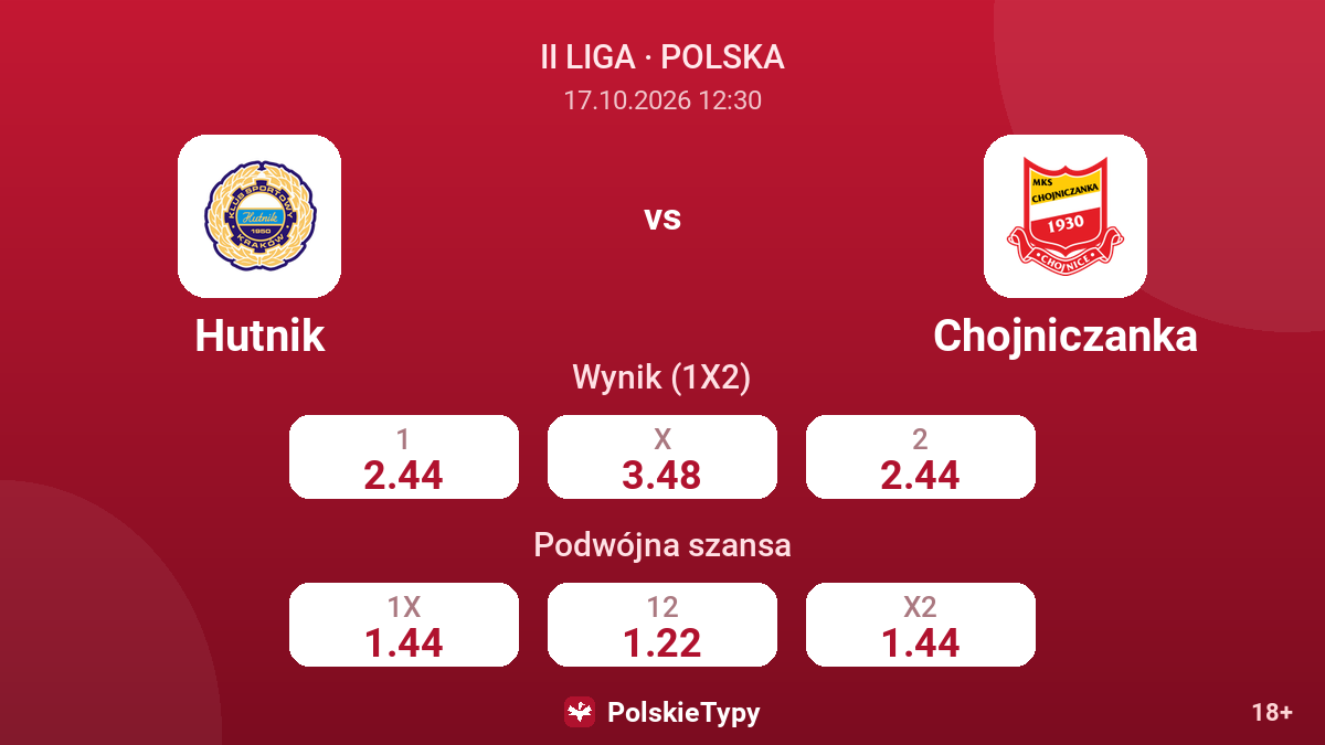 Hutnik - Chojniczanka — kursy
