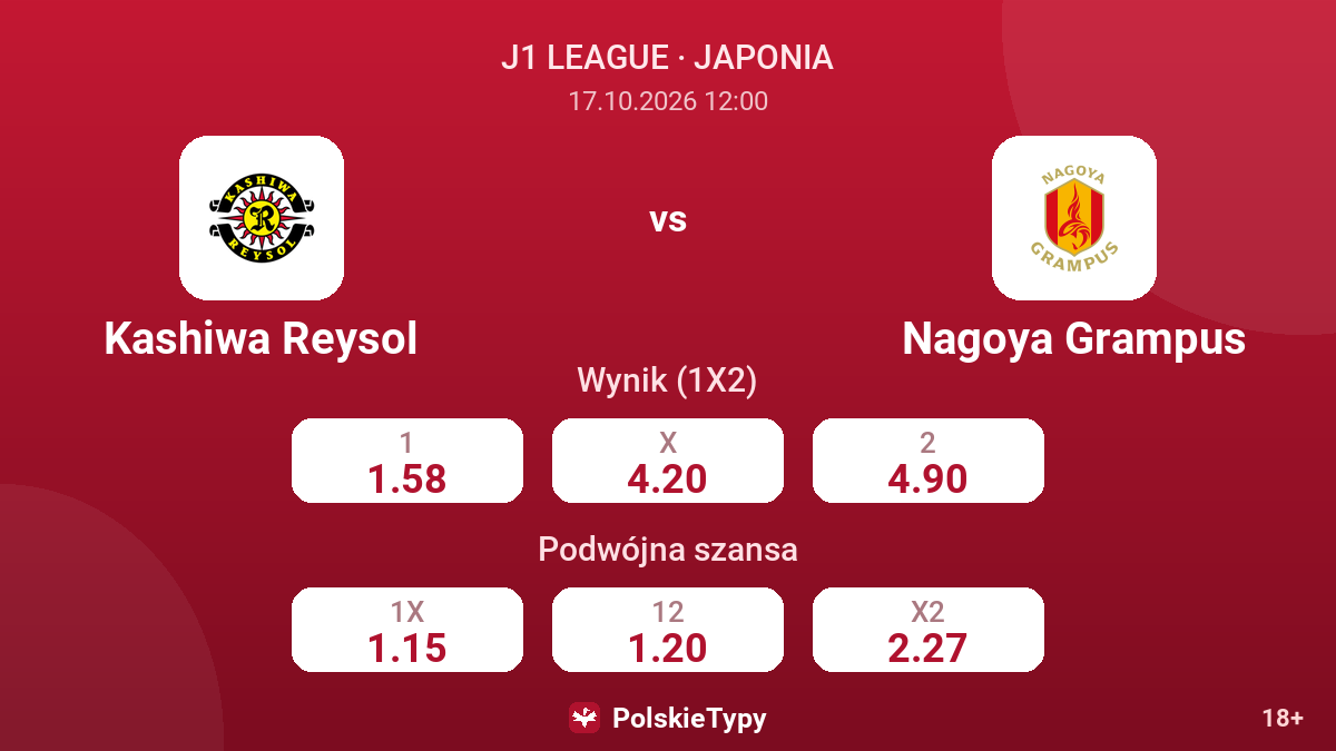 Kashiwa Reysol - Nagoya Grampus — kursy
