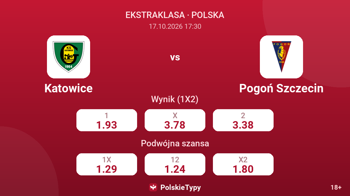 Katowice - Pogoń Szczecin — kursy