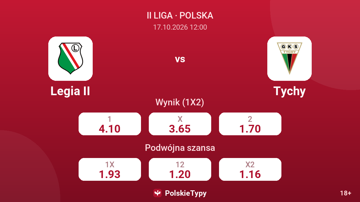 Legia II - Tychy — kursy