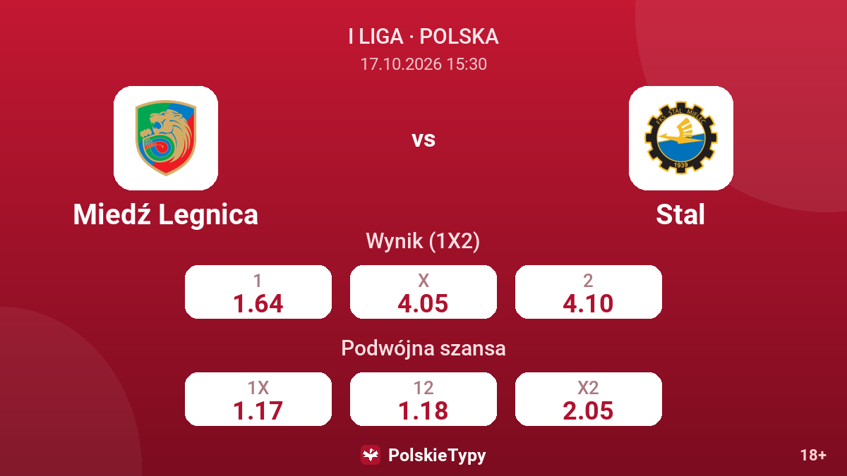 Miedź Legnica - Stal — kursy