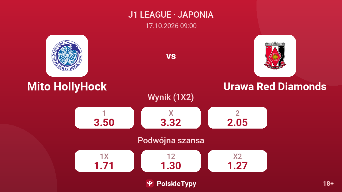 Mito HollyHock - Urawa Red Diamonds — kursy