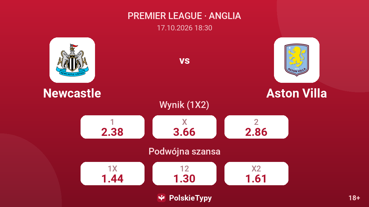 Newcastle - Aston Villa — kursy